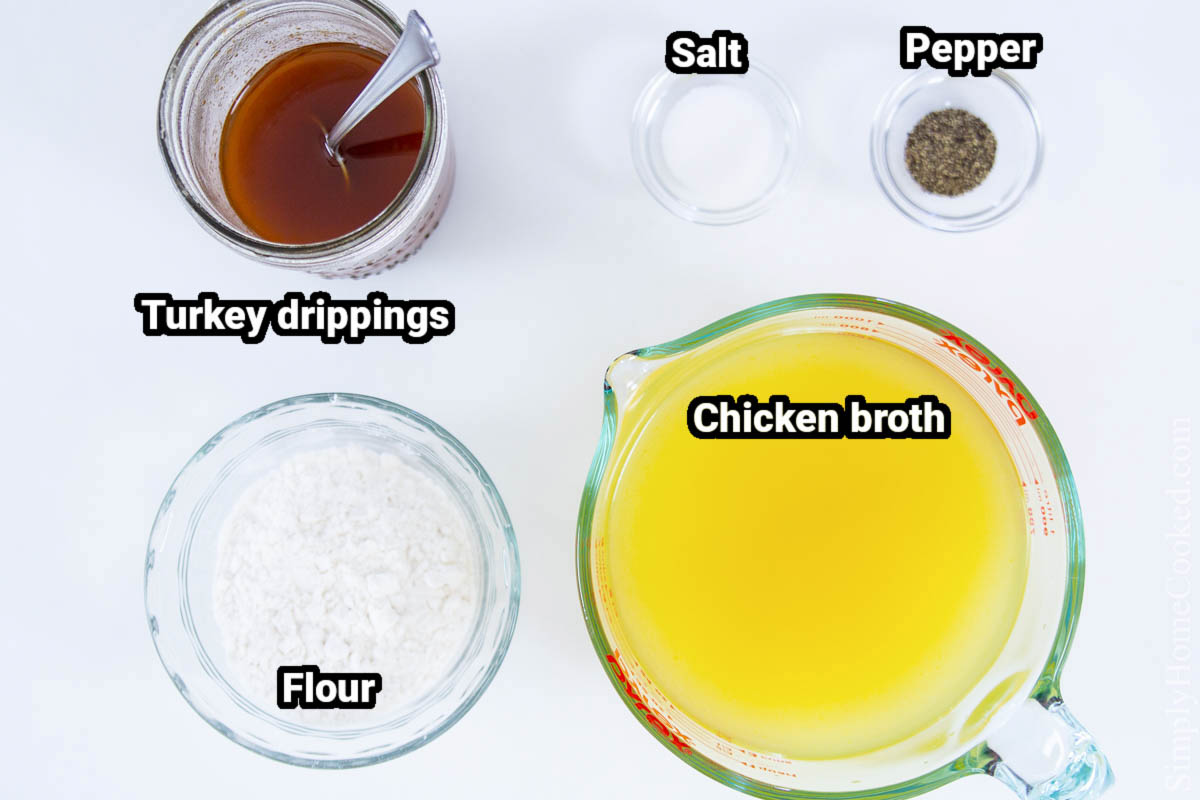 Ingredients for Turkey Gravy, including chicken broth, turkey drippings, salt, pepper, and flour.